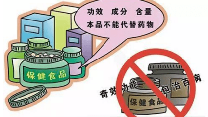 监管关注 四个“严格”筑牢保健食品安全防线